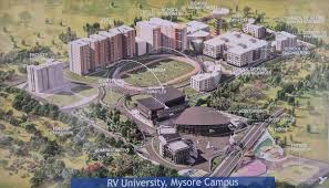 RV University Logo